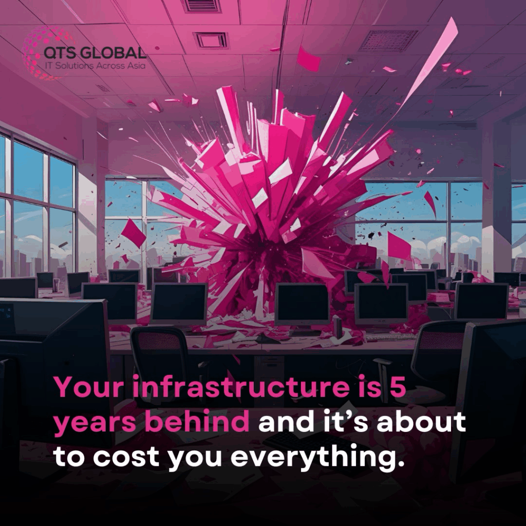 Your infrastructure is 5 years behind and it's about to cost you everything